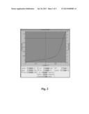 ORGANIC PHOTOVOLTAIC CELL MATERIALS AND COMPONENTS diagram and image