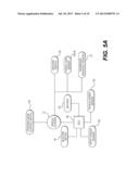 VEHICLE HAVING A VARIABLE ASSIST POWER STEERING ASSEMBLY diagram and image