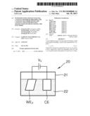 WATER SPLITTING OXYGEN EVOLVING CATALYST, METHOD OF PREPARING THE     CATALYST, ELECTRODE HAVING THE CATALYST, AND WATER SPLITTING OXYGEN     EVOLVING DEVICE HAVING THE ELECTRODE diagram and image