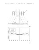 MAGNETRON SPUTTERING APPARATUS diagram and image