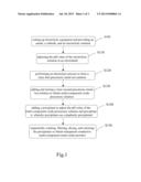 ELECTROLYTIC METHOD FOR FABRICATING TRANSPARENT CONDUCTIVE MULTI-COMPONENT     METAL OXIDE POWDERS diagram and image