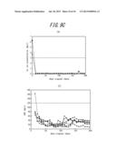 BIOLOGICAL PURIFIER, BIOLOGICAL PURIFICATION SYSTEM, AND BIOLOGICAL     PURIFICATION METHOD FOR UNTREATED WASTE WATER diagram and image