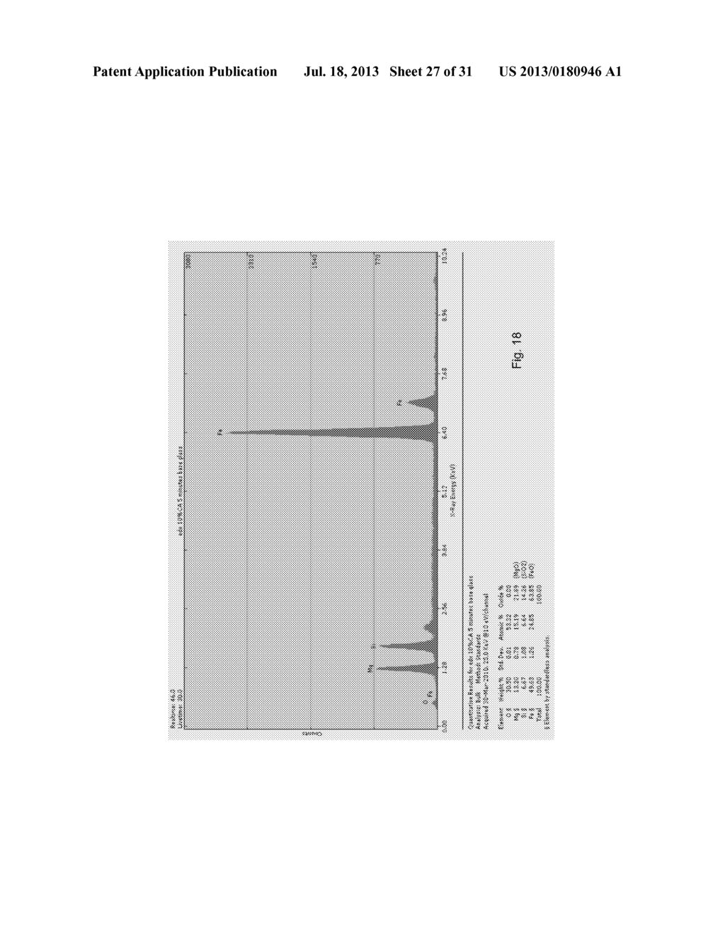 Chemical Removal of Surface Defects from Grain Oriented Electrical Steel - diagram, schematic, and image 28