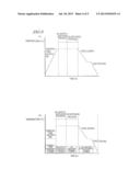 METHOD FOR PRODUCING R-T-B SINTERED MAGNET diagram and image