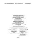 TESTING APPARATUS FOR PREVENTING FREEZING OF RELAYS IN ELECTRICAL     COMPONENTS diagram and image