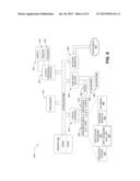 DATA TRANSMISSION THROUGH OPTICAL VIAS diagram and image