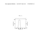 SOLID-STATE IMAGING EQUIPMENT diagram and image