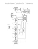 SOLID-STATE IMAGE PICKUP DEVICE AND CONTROL METHOD THEREOF, AND CAMERA diagram and image