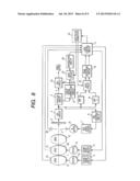 SOLID-STATE IMAGE PICKUP DEVICE AND CONTROL METHOD THEREOF, AND CAMERA diagram and image