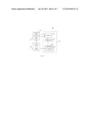 OPTICAL ENCODER WITH SIGNAL OFFSET CORRECTION SYSTEM diagram and image