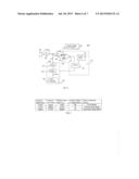 OPTICAL ENCODER WITH SIGNAL OFFSET CORRECTION SYSTEM diagram and image