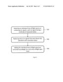 SATURATION CORRECTION FOR ION SIGNALS IN TIME-OF-FLIGHT MASS SPECTROMETERS diagram and image