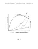 SEMICONDUCTOR LIGHT EMITTING DEVICE diagram and image