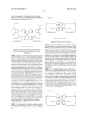 ORGANIC EL ELEMENT diagram and image