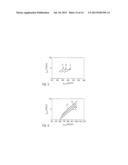 Strain Engineering in Three-Dimensional Transistors Based on Strained     Isolation Material diagram and image