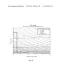 SURFACE PASSIVATION BY QUANTUM EXCLUSION USING MULTIPLE LAYERS diagram and image