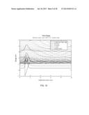 SURFACE PASSIVATION BY QUANTUM EXCLUSION USING MULTIPLE LAYERS diagram and image