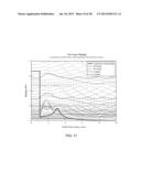 SURFACE PASSIVATION BY QUANTUM EXCLUSION USING MULTIPLE LAYERS diagram and image