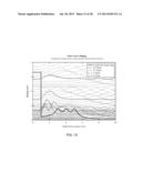 SURFACE PASSIVATION BY QUANTUM EXCLUSION USING MULTIPLE LAYERS diagram and image