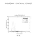 SURFACE PASSIVATION BY QUANTUM EXCLUSION USING MULTIPLE LAYERS diagram and image