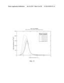 SURFACE PASSIVATION BY QUANTUM EXCLUSION USING MULTIPLE LAYERS diagram and image