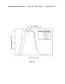 SURFACE PASSIVATION BY QUANTUM EXCLUSION USING MULTIPLE LAYERS diagram and image