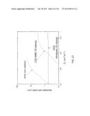 SURFACE PASSIVATION BY QUANTUM EXCLUSION USING MULTIPLE LAYERS diagram and image