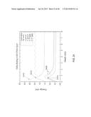 SURFACE PASSIVATION BY QUANTUM EXCLUSION USING MULTIPLE LAYERS diagram and image