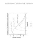 SURFACE PASSIVATION BY QUANTUM EXCLUSION USING MULTIPLE LAYERS diagram and image