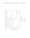 SURFACE PASSIVATION BY QUANTUM EXCLUSION USING MULTIPLE LAYERS diagram and image