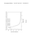 SURFACE PASSIVATION BY QUANTUM EXCLUSION USING MULTIPLE LAYERS diagram and image