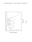 SURFACE PASSIVATION BY QUANTUM EXCLUSION USING MULTIPLE LAYERS diagram and image