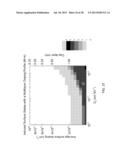 SURFACE PASSIVATION BY QUANTUM EXCLUSION USING MULTIPLE LAYERS diagram and image