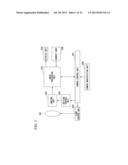 SOLID-STATE IMAGING DEVICE, IMAGING APPARATUS, SUBSTRATE, SEMICONDUCTOR     DEVICE AND METHOD OF MANUFACTURING THE SOLID-STATE IMAGING DEVICE diagram and image