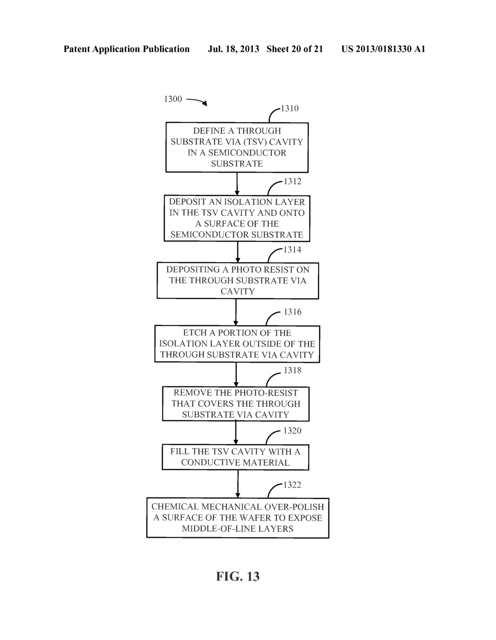 INTEGRATING THROUGH SUBSTRATE VIAS INTO MIDDLE-OF-LINE LAYERS OF     INTEGRATED CIRCUITS - diagram, schematic, and image 21