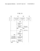 IMAGE FORMING APPARATUS, CONTROL METHOD THEREFOR, AND COMPUTER-READABLE     MEDIUM diagram and image