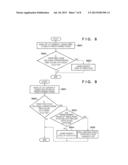 IMAGE FORMING APPARATUS, CONTROL METHOD THEREFOR, AND COMPUTER-READABLE     MEDIUM diagram and image