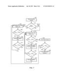 Electric Vehicle Extended Range Hybrid Battery Pack System diagram and image