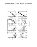 WIRELESS ENERGY TRANSFER diagram and image