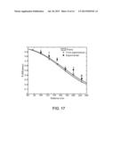 WIRELESS ENERGY TRANSFER diagram and image