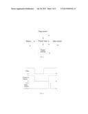 EMERGENCY STOP METHOD AND SYSTEM FOR AUTONOMOUS MOBILE ROBOTS diagram and image