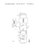 FEED FORWARD IMBALANCE CORRECTOR CIRCUIT diagram and image