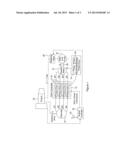 FAULT TOLERANT ELECTRIC DRIVE SYSTEM diagram and image