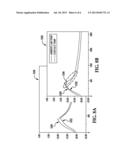 METHODS OF PREVENTING FREEZING OF RELAYS IN ELECTRICAL COMPONENTS diagram and image