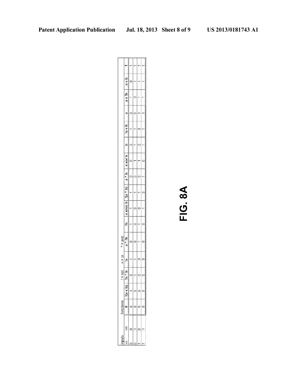 Binary Logic Unit and Method to Operate a Binary Logic Unit - diagram, schematic, and image 09