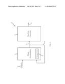 High Accuracy Sin-Cos Wave and Frequency Generators, and Related Systems     and Methods diagram and image