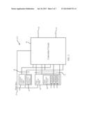 High Accuracy Sin-Cos Wave and Frequency Generators, and Related Systems     and Methods diagram and image