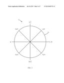 High Accuracy Sin-Cos Wave and Frequency Generators, and Related Systems     and Methods diagram and image