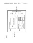 SEMICONDUCTOR INTEGRATED CIRCUIT diagram and image