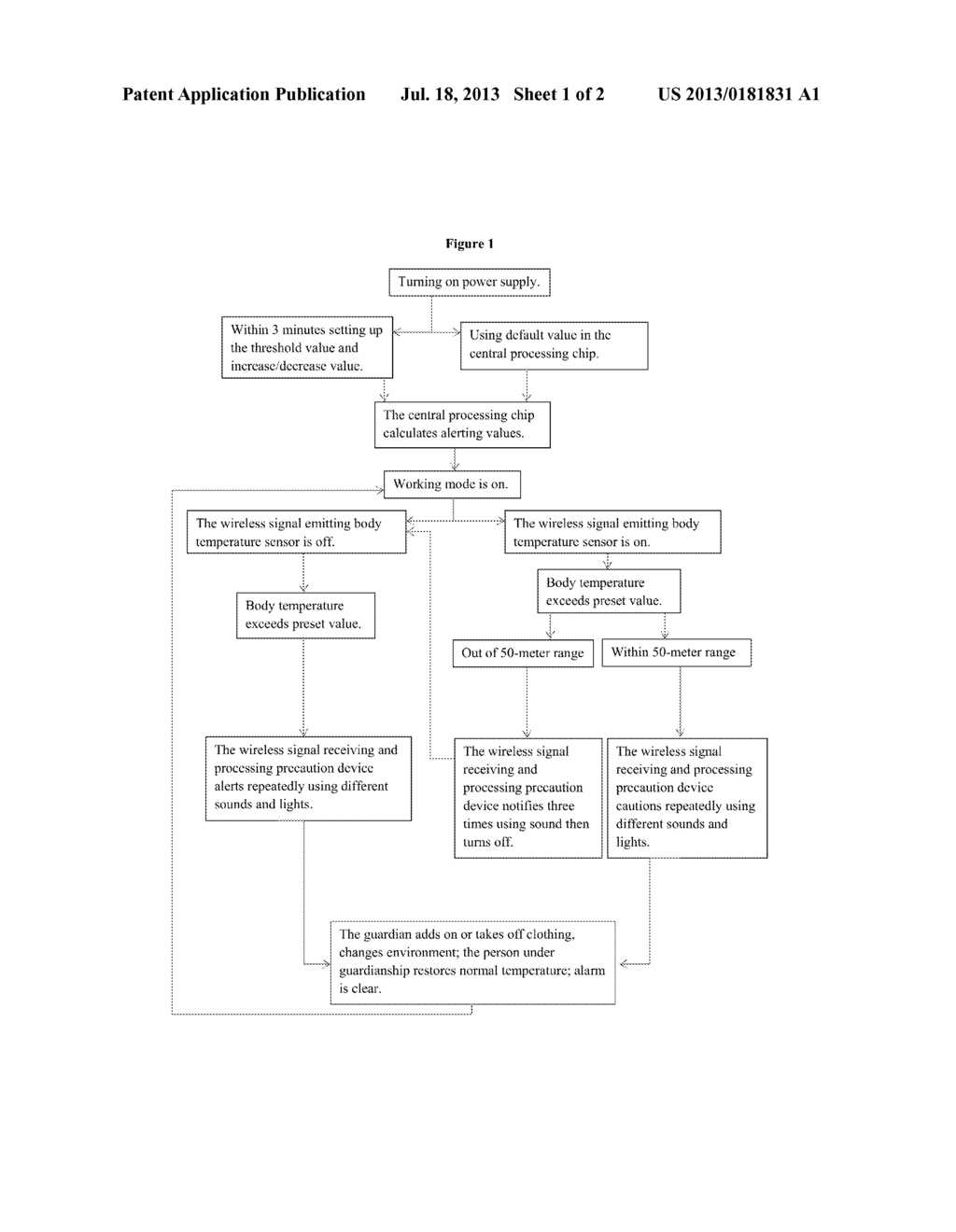 METHODS AND SYSTEMS FOR MONITORING AND ALERTING BODY TEMPERATURE - diagram, schematic, and image 02